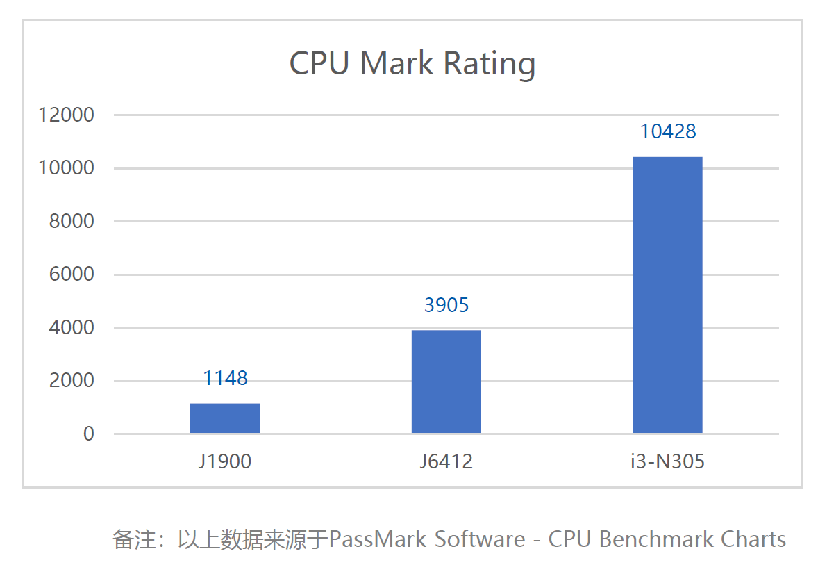 微信截图_20230421161355.png